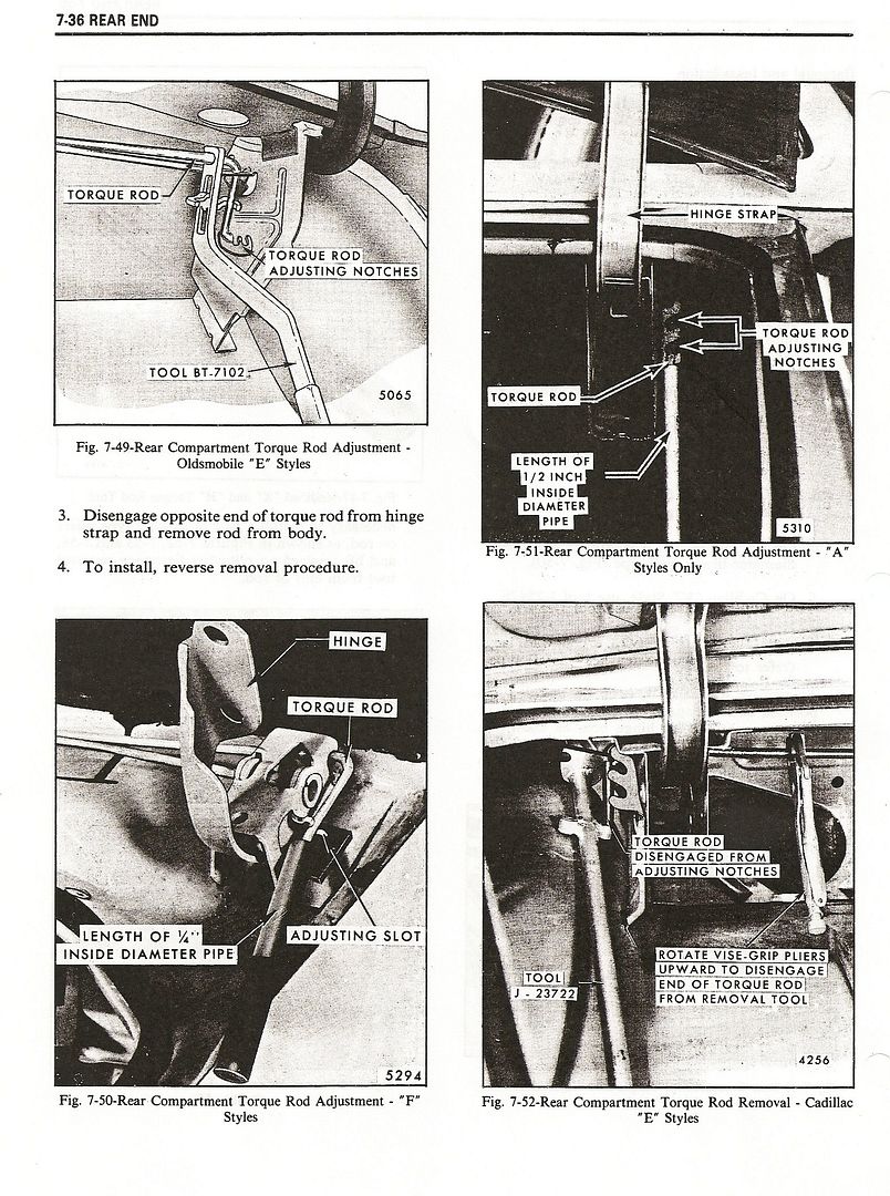 Trunk Tension Rod Installation Advice 68 Chevelle Tech